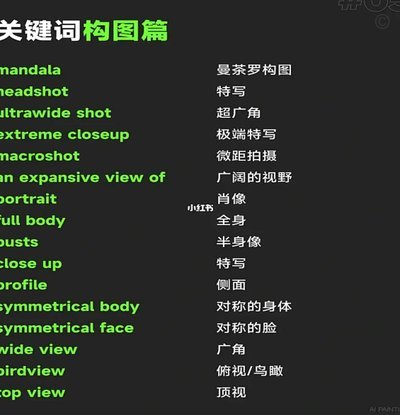 关键词