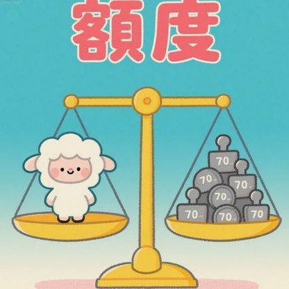 羊小咩在哪里申请额度