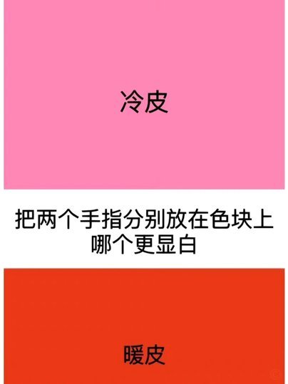 从认知重构到工具应用：提升执行力与效率的六种策略