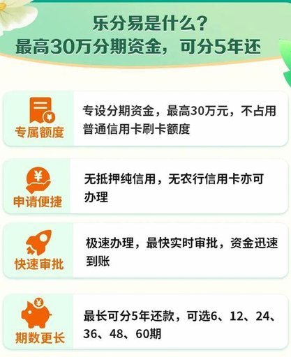 分期乐借款为何提不出来？原因可能在这里