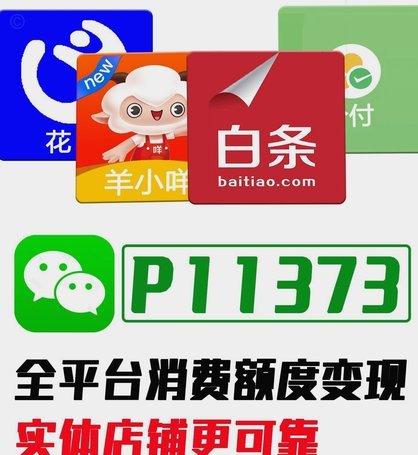 白条的“循环机制”揭秘：信用额度到底如何运作？