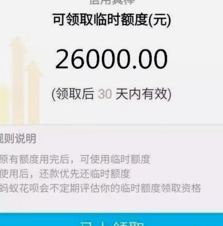 花套现被风控标记后，该如何通过重塑信用实现提额？