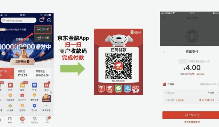京东白条额度如何提升
