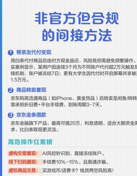 白条额度怎么取出来
