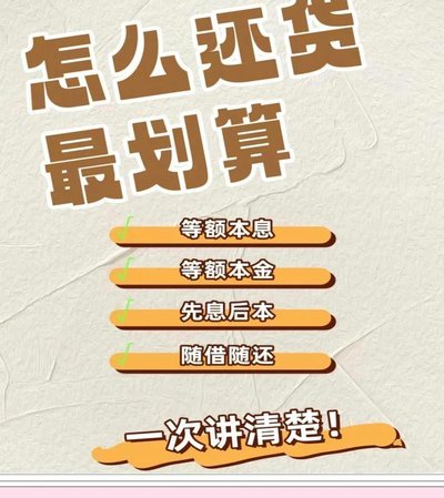 中原消费能提前还款吗