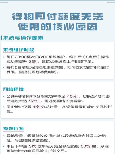 得物额度提现失败，原因竟是？