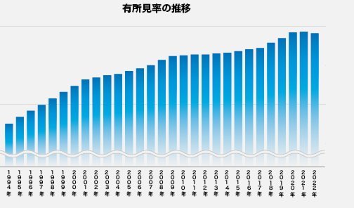 花呗秒到平台有哪些？风险需注意