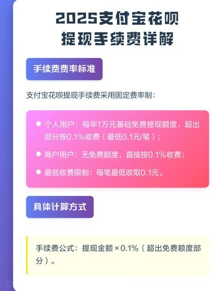 花呗取现到底靠不靠谱？深度评估其可靠性！