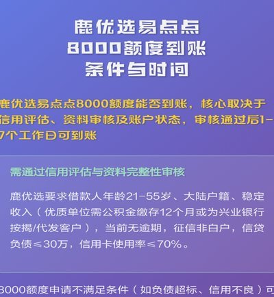鹿优选付费额度能提现吗？
