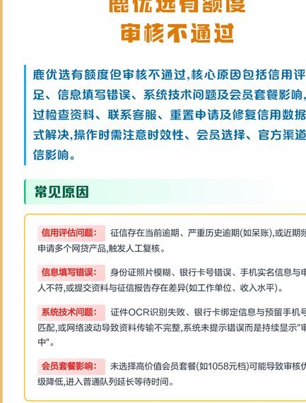 鹿优选付费额度可以提现吗