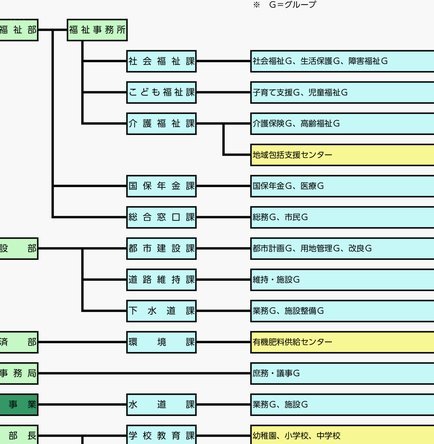 创新引领，专业助力企业数字化转型的陕西鹿优网络