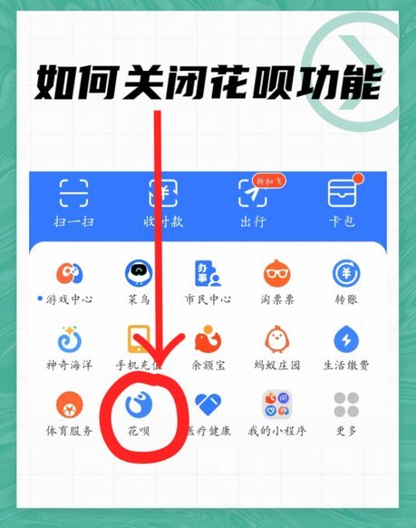 分期乐如何关闭借钱功能