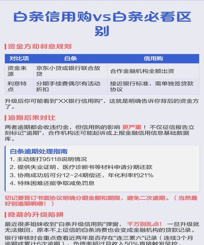 便荔卡包取现额度未通过会影响征信吗？