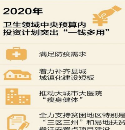 详解拍拍贷贷款：提升额度和实操指南