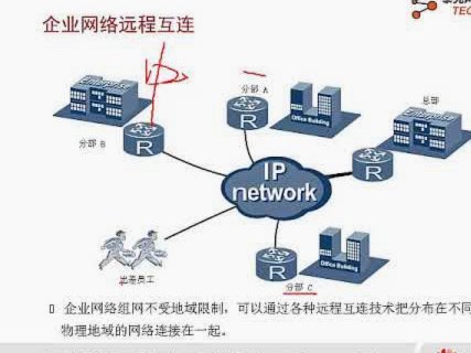 分期乐线下业务开通
