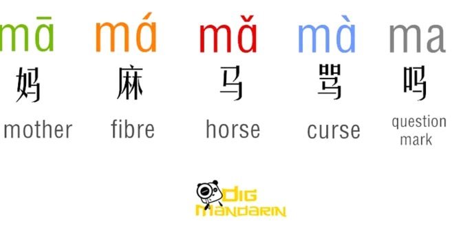 小白条如何巧妙使用？信用消费攻略与实战指南