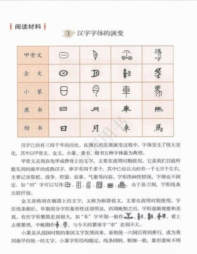分付提现的正确方法 套路是什么