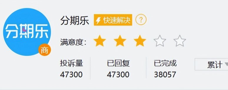 分期乐平台正规吗？揭秘背后真相