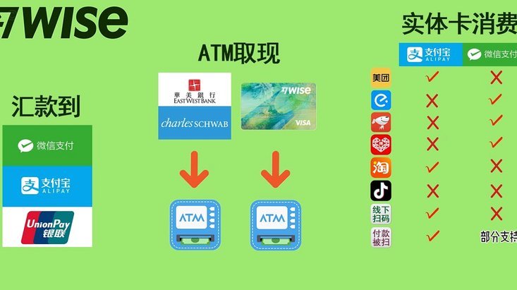 得物余额提现到微信
