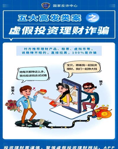 花呗平台借贷合法吗 套路骗局