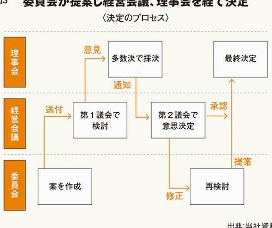 分期乐线下办理全攻略