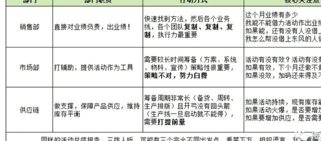 分期乐线下办理流程