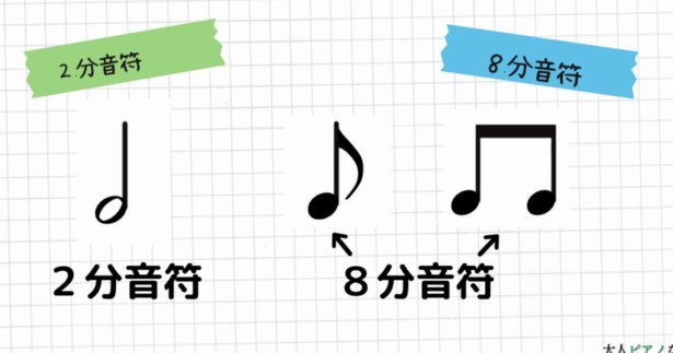 分付套现攻略：6种方法解析