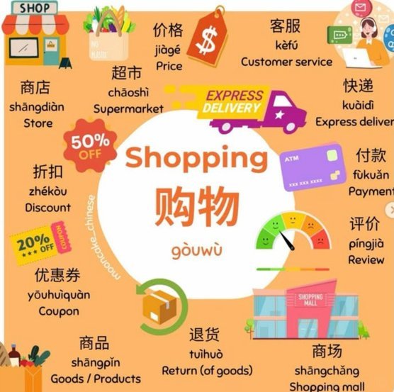 分期乐里的购物可用额度有什么用