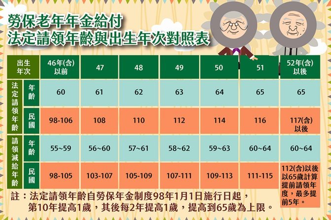 分期乐额度怎么用更省钱