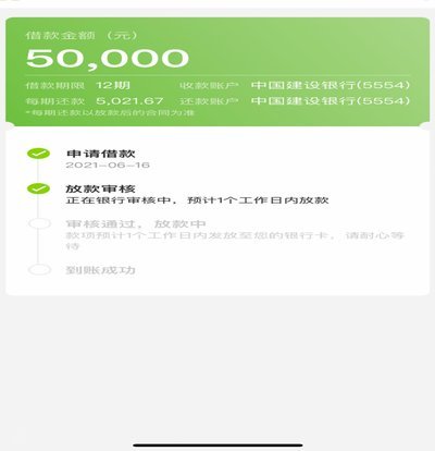 如何判断维信卡卡贷恒信分期的正规性