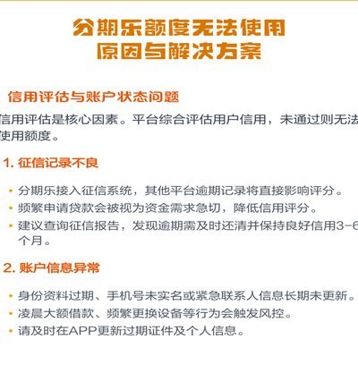 分期乐额度缩减：背后的真相